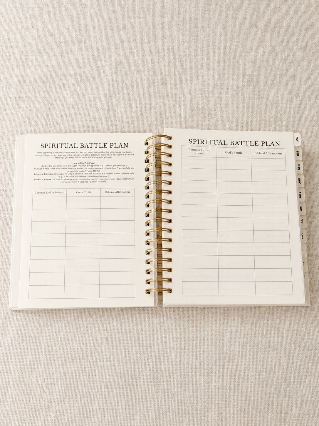 The Spiritual Battle Plan spread, for replacing lies with God's truth